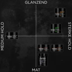 Syoss Men Power Hold Extreme Styling Paste Best