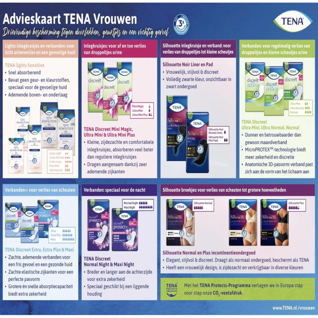 Tena Discreet Extra Incontinentieverband Discount
