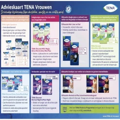 Tena Men Level 2 Medium Absorbent Protector Clearance