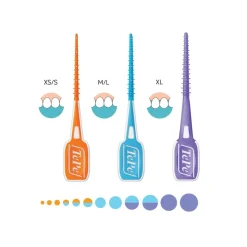 TePe Easypick Interdentale Borsteltjes Best
