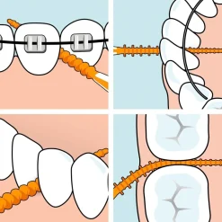 TePe Easypick Interdentale Borsteltjes Outlet