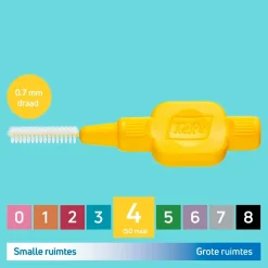 TePe 0,7mm Interdentale Ragers New