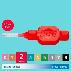 TePe 0,5mm Interdentale Ragers New