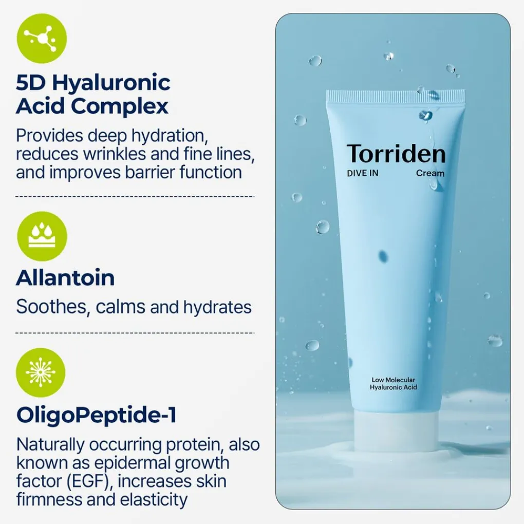 TORRIDEN DIVE IN Low Molecular Hyaluronic Acid Cream Sale