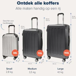 TRVLMORE Handbagage Koffer Discount