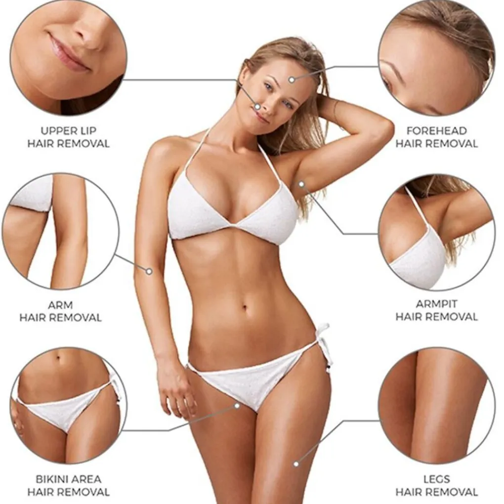 UNIQ Wax Pearls Lavendel 500g Mega Pack Sale