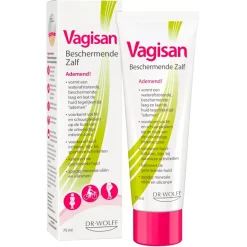 Vagisan Beschermende Zalf Outlet