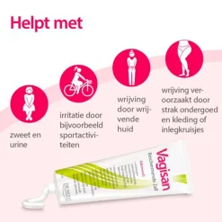 Vagisan Beschermende Zalf Outlet