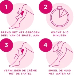 Veet Minima Ontharingscrème voor de Gevoelige Huid Discount