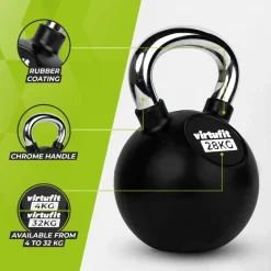 VirtuFit Kettlebell Hot