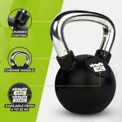 VirtuFit Kettlebell Best