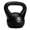 VirtuFit PVC Kettlebell Discount