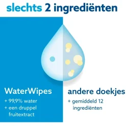 Waterwipes Babydoekjes New