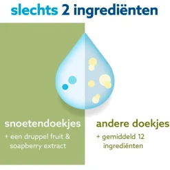 Waterwipes Snoetendoekjes New