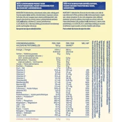 WeCare Strawberry Meal Replacement Shake Discount