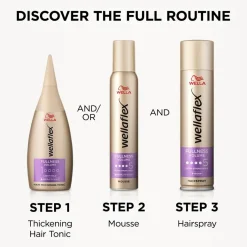 Wellaflex Wella Fullness Volume Hold 5 Mousse Hot