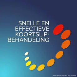 Zovirax Duo Aciclovir 50mg/g en Hydrocortison 10mg/g Koortslipcrème Sale