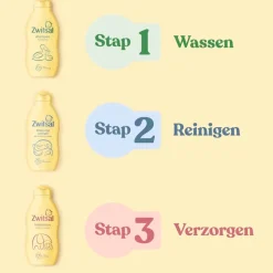 Zwitsal Baby & Kids Essentials Geschenkset Online