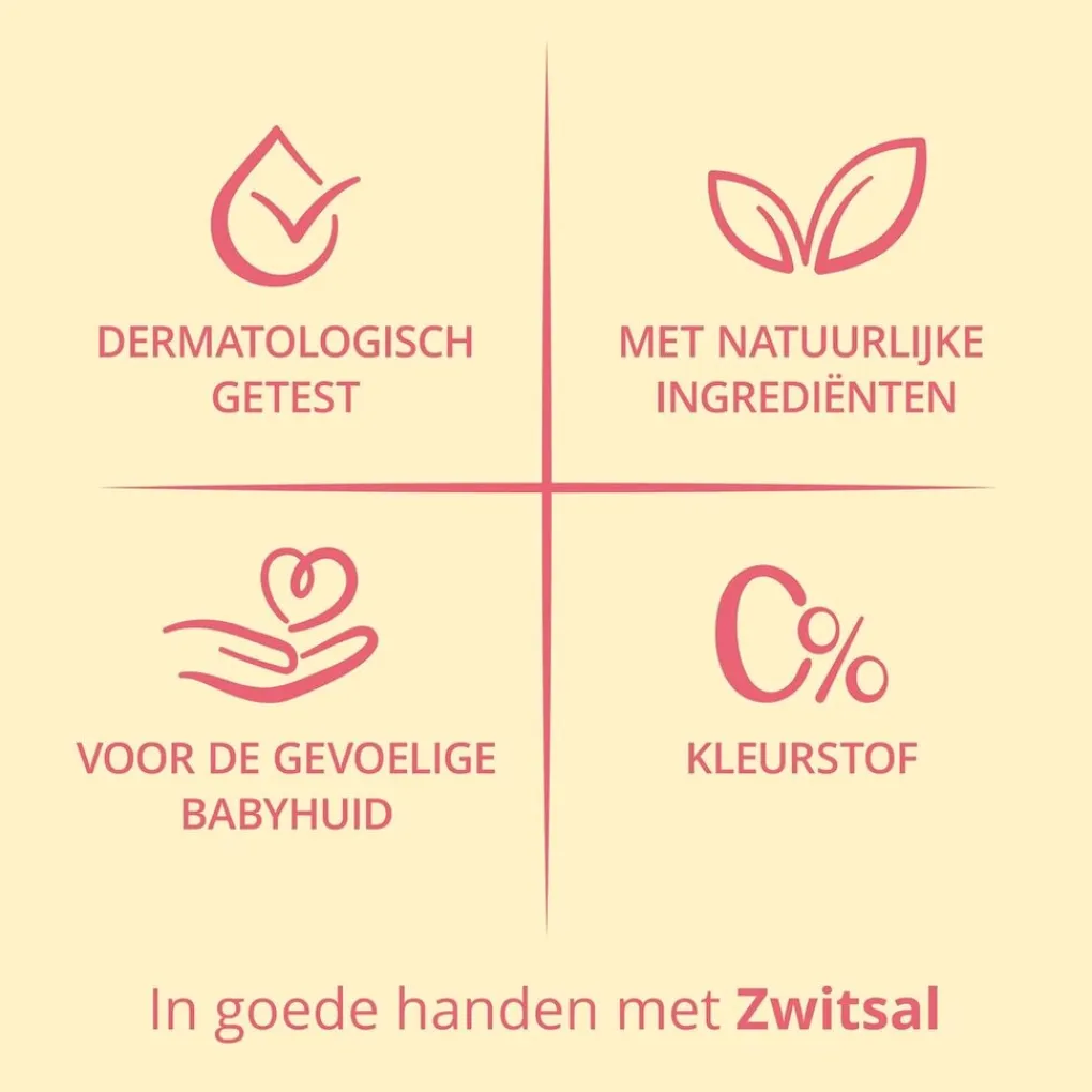 Zwitsal Baby Bodylotion Clearance